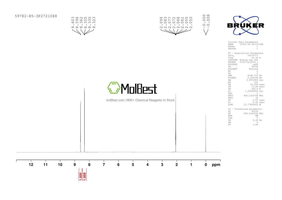 Physical sample testing spectrum (NMR) of 59782-85-3