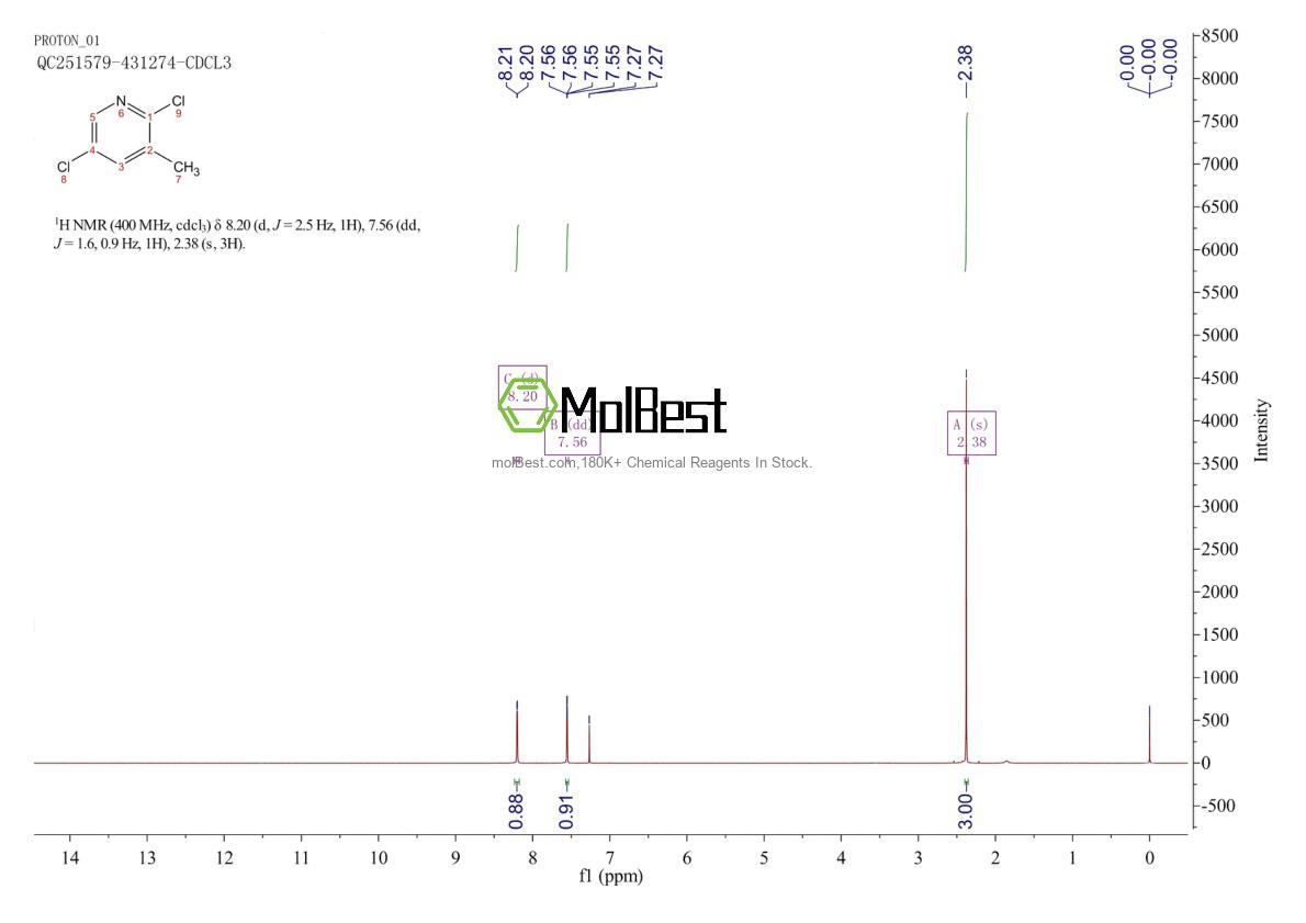 59782-88-6 fiziksel numune test spektrumu (NMR)