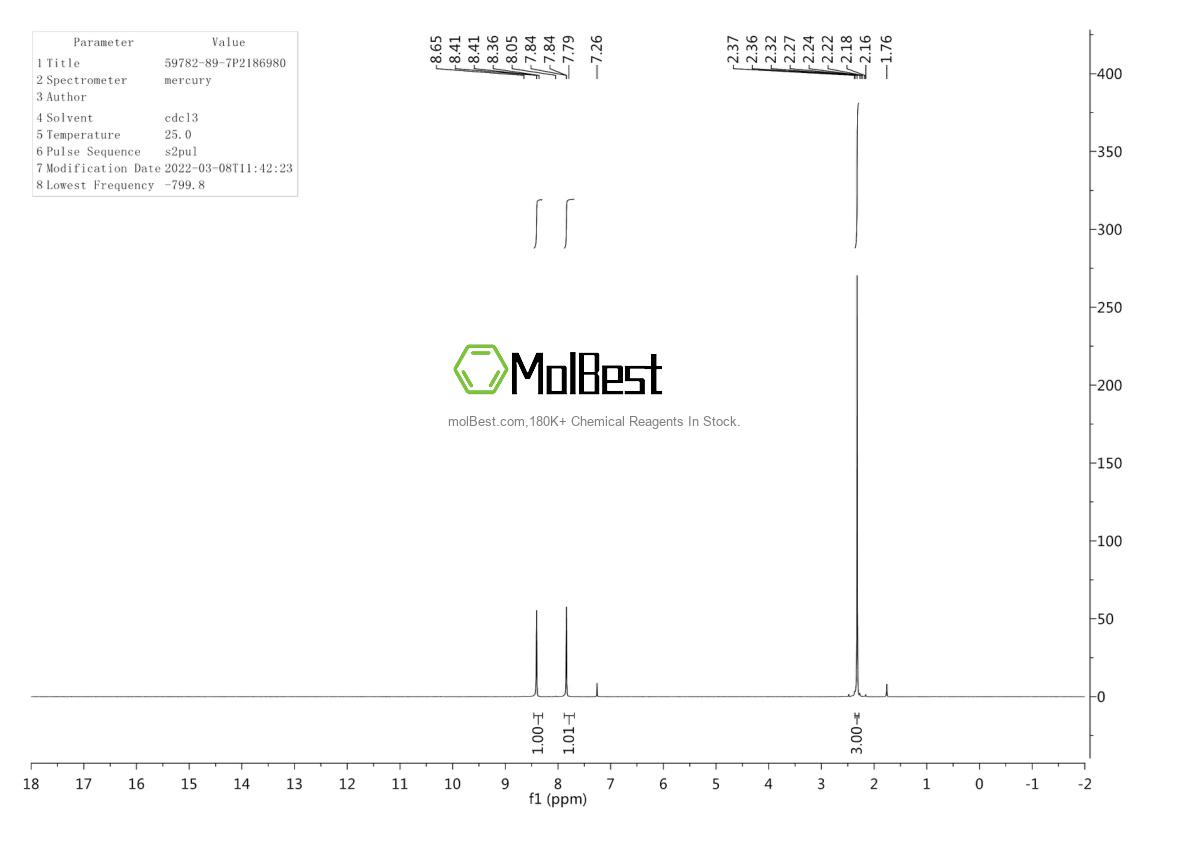 Espectro de teste de amostra física (NMR) de 59782-89-7
