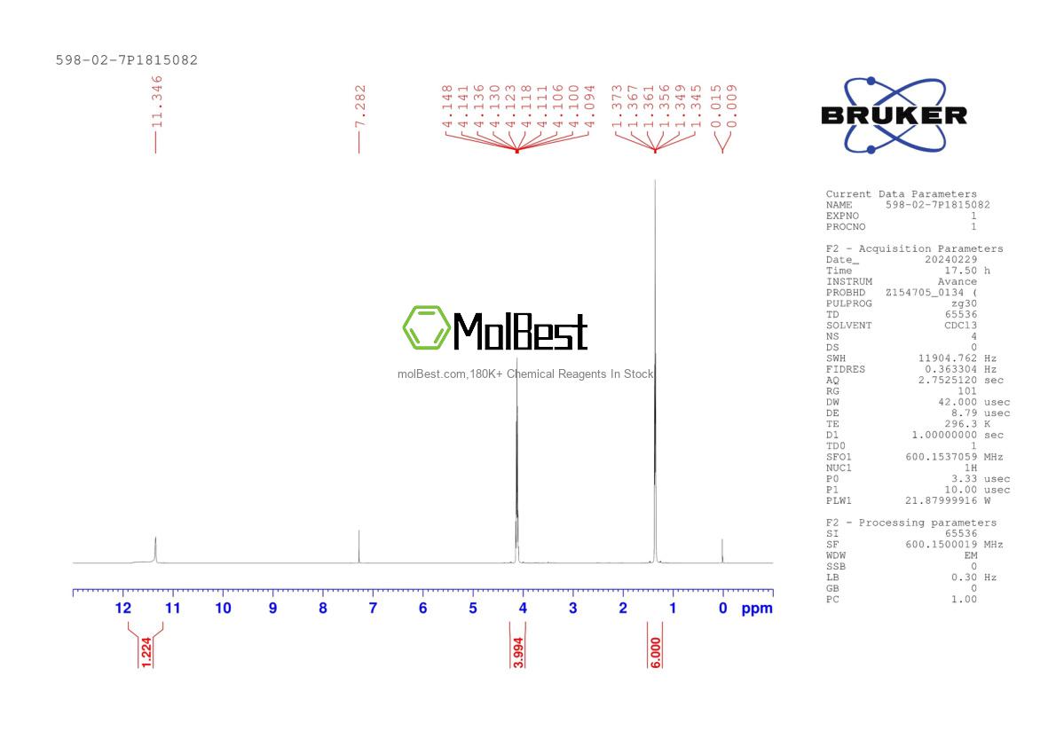Physical sample testing spectrum (NMR) of 598-02-7