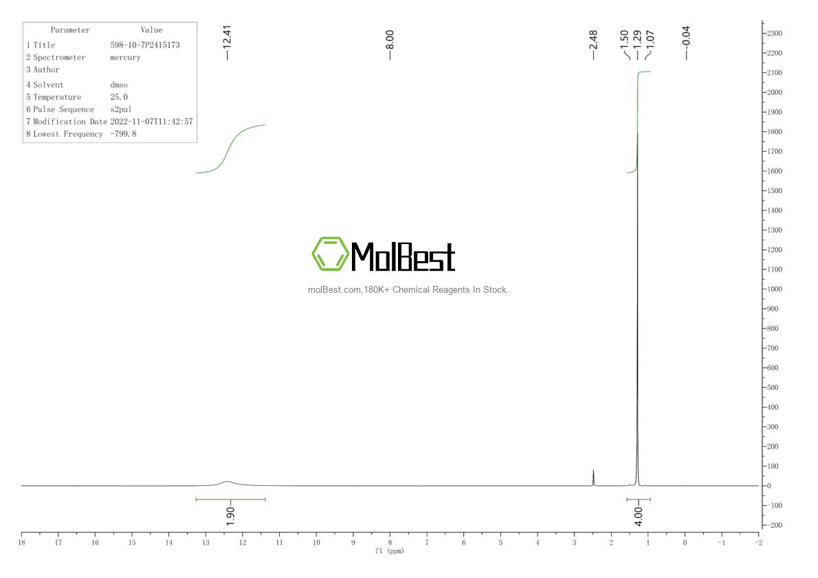 Physical sample testing spectrum (NMR) of 598-10-7