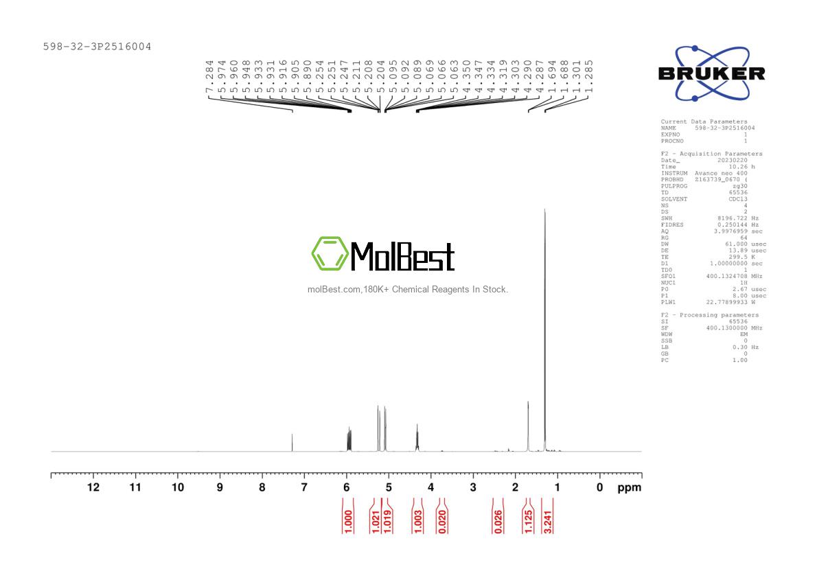 Physical sample testing spectrum (NMR) of 598-32-3