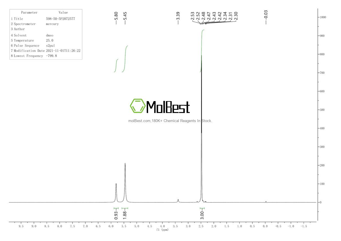 Physical sample testing spectrum (NMR) of 598-50-5