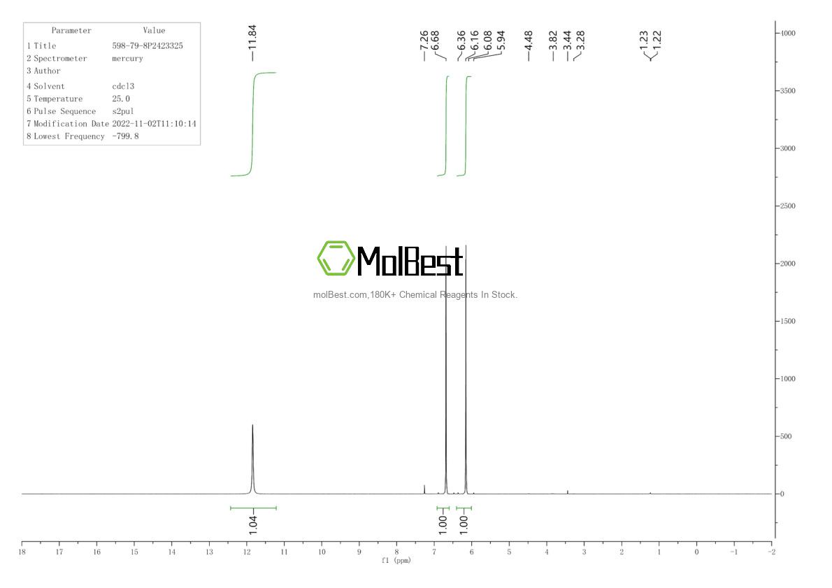 Spektrum pengujian sampel fisik (NMR) 598-79-8
