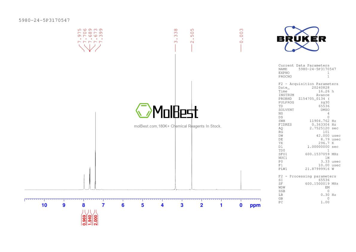 Physical sample testing spectrum (NMR) of 5980-24-5