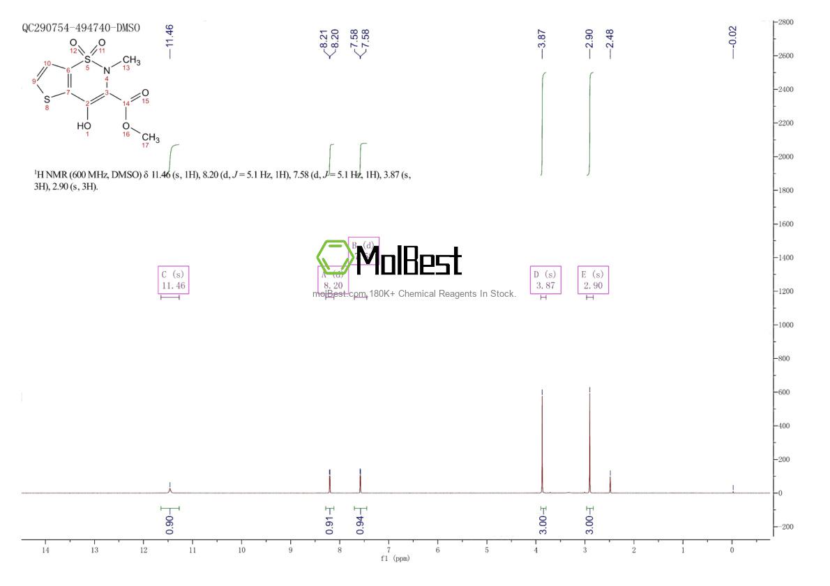 59804-25-0 fiziksel numune test spektrumu (NMR)