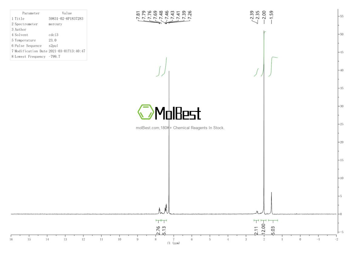Physical sample testing spectrum (NMR) of 59831-02-6