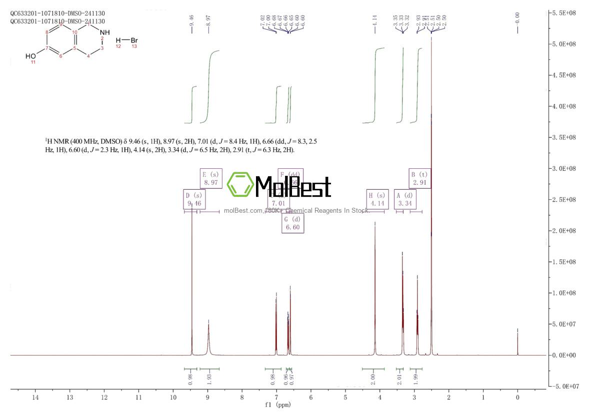 59839-23-5 fiziksel numune test spektrumu (NMR)