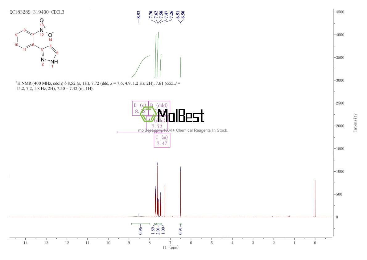 Espectro de teste de amostra física (NMR) de 59844-05-2