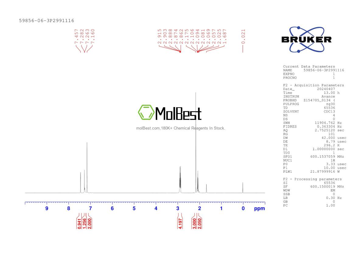 Spektrum pengujian sampel fisik (NMR) 59856-06-3