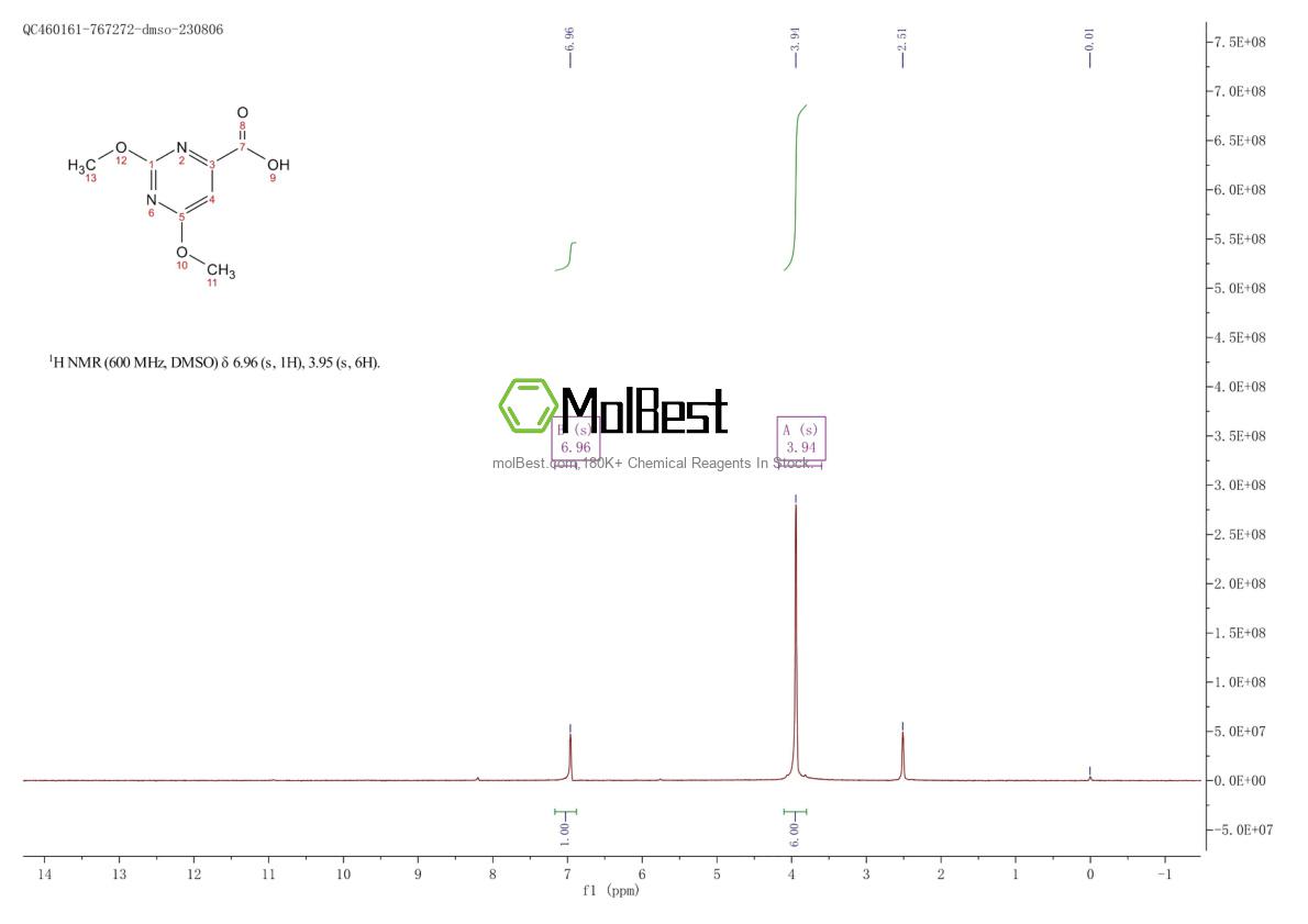59864-30-1 fiziksel numune test spektrumu (NMR)