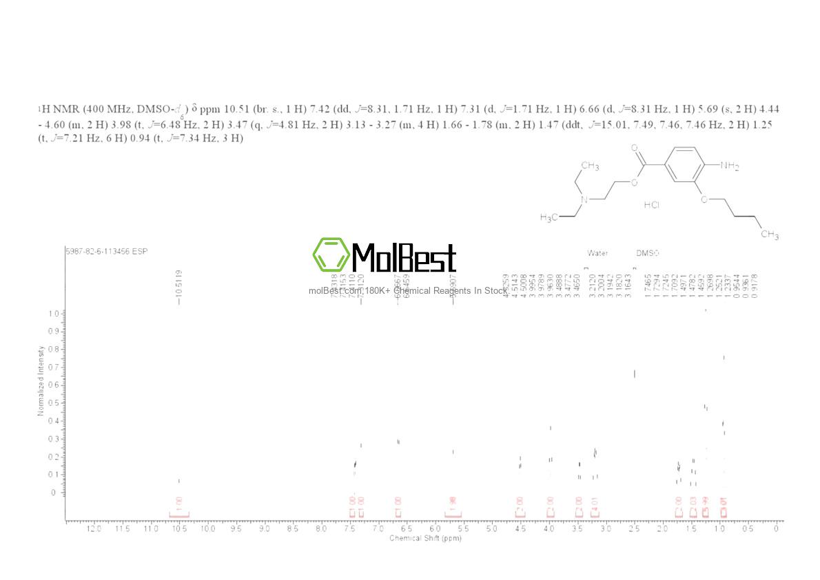 5987-82-6 fiziksel numune test spektrumu (NMR)