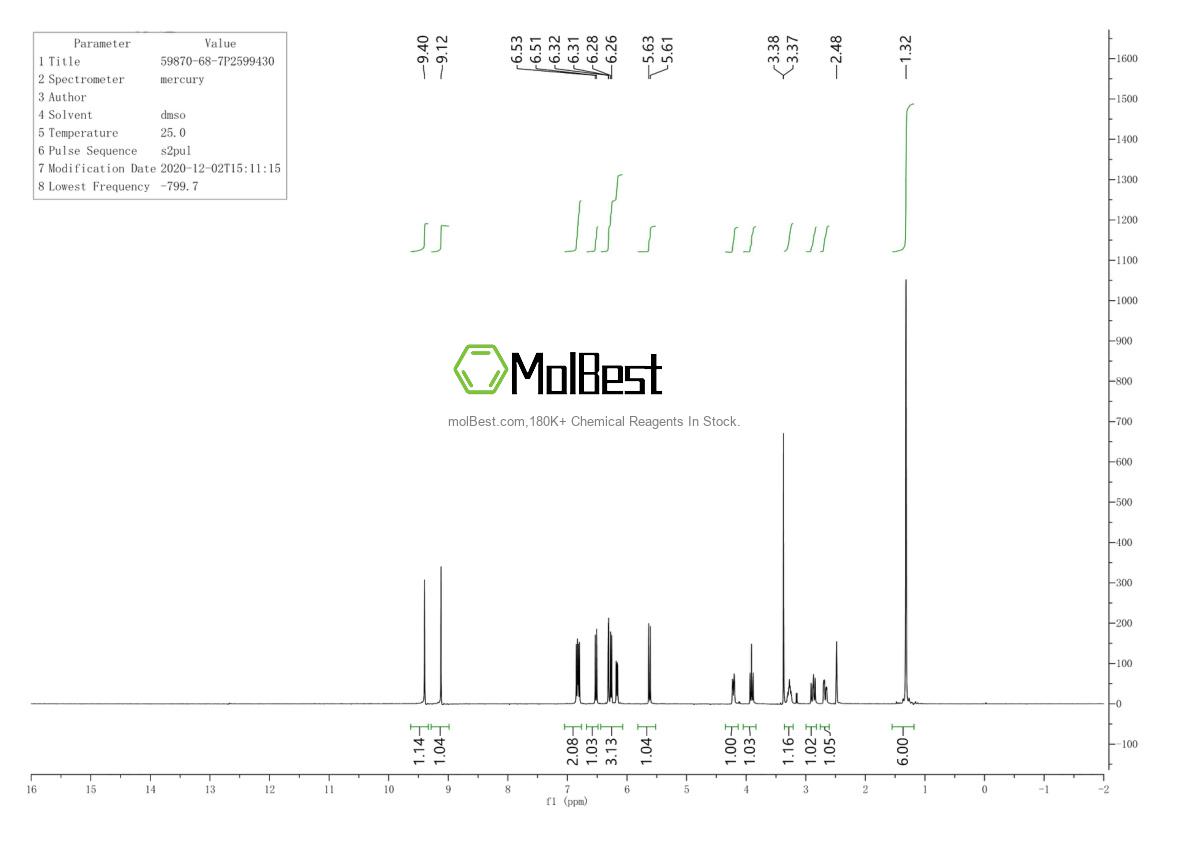 59870-68-7 fiziksel numune test spektrumu (NMR)