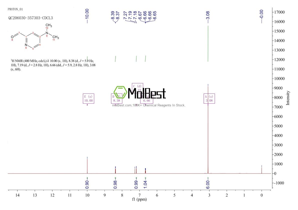 59886-58-7 fiziksel numune test spektrumu (NMR)