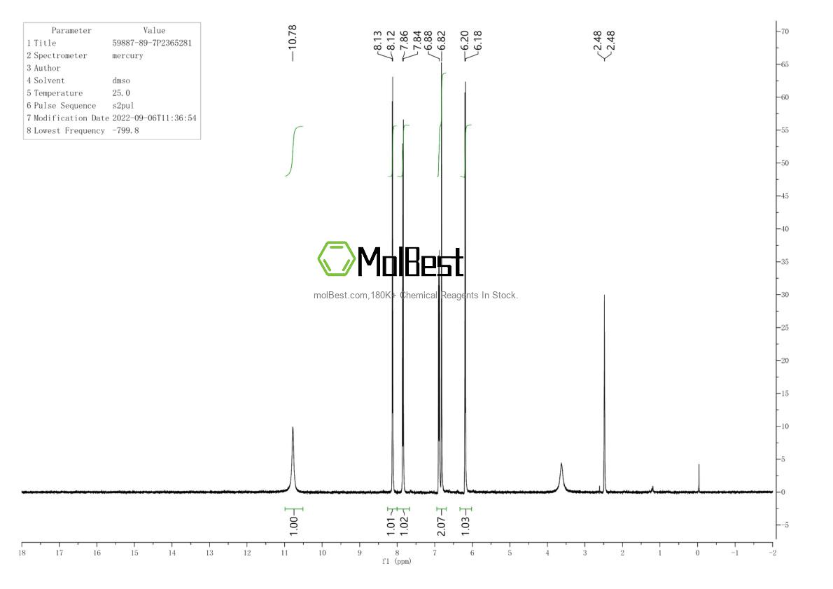 Physical sample testing spectrum (NMR) of 59887-89-7