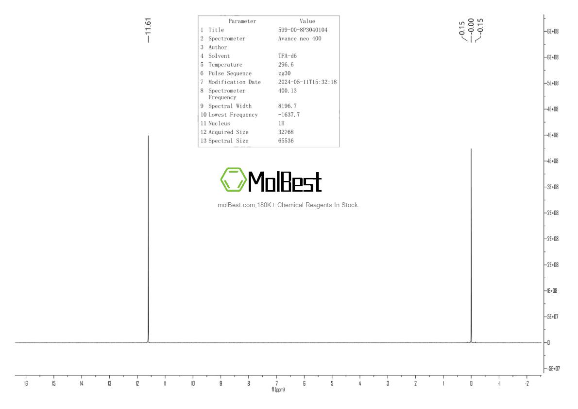 Physical sample testing spectrum (NMR) of 599-00-8
