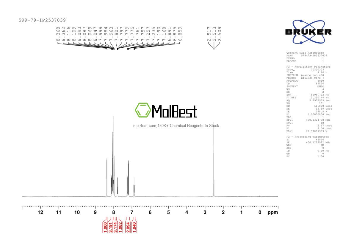 Physical sample testing spectrum (NMR) of 599-79-1