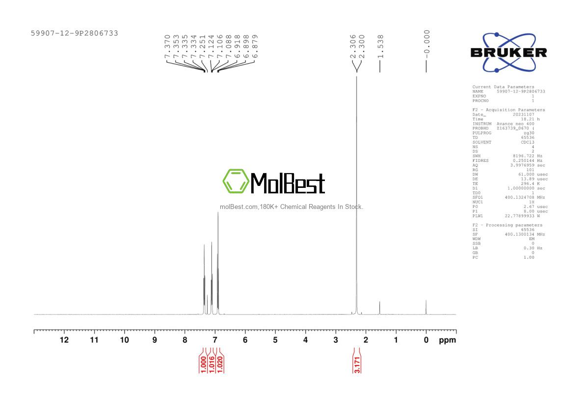 Physical sample testing spectrum (NMR) of 59907-12-9