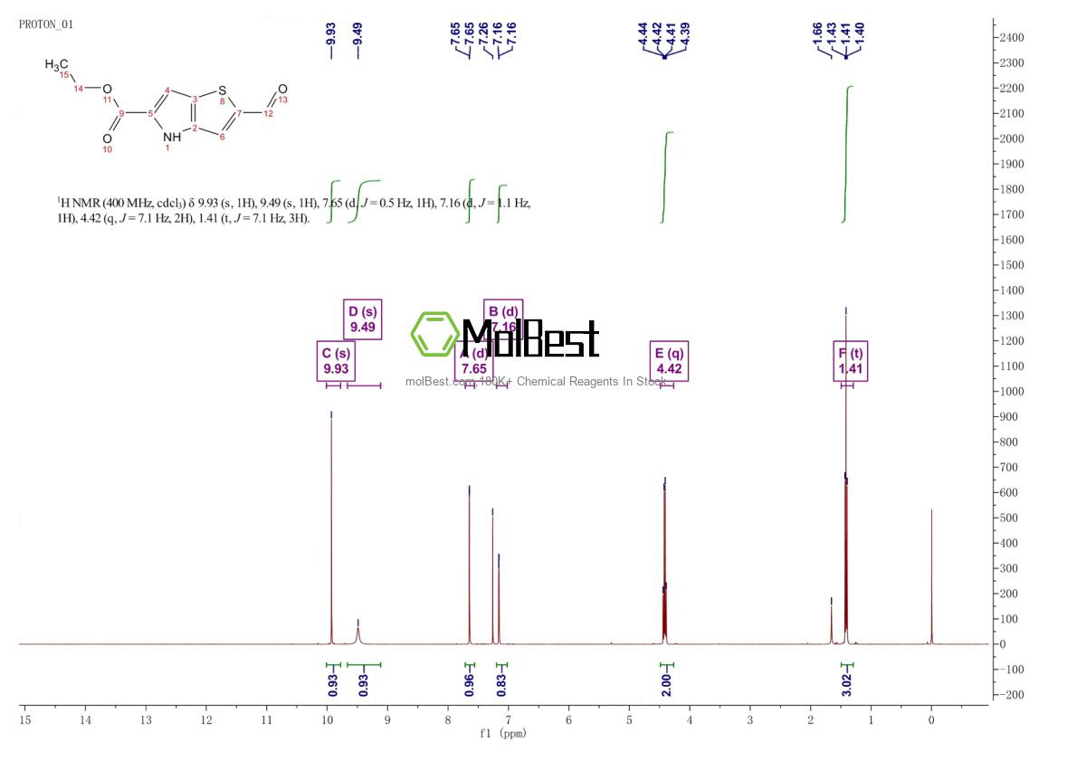 Physical sample testing spectrum (NMR) of 59958-27-9