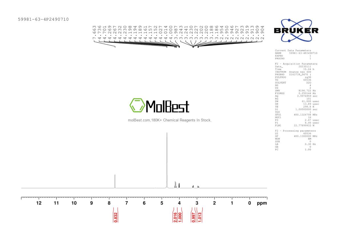 Spektrum pengujian sampel fisik (NMR) 59981-63-4