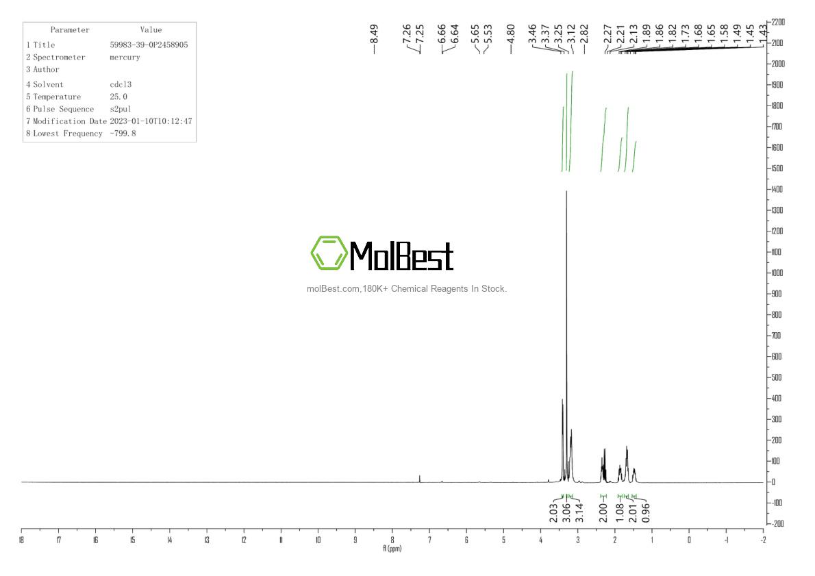Physical sample testing spectrum (NMR) of 59983-39-0
