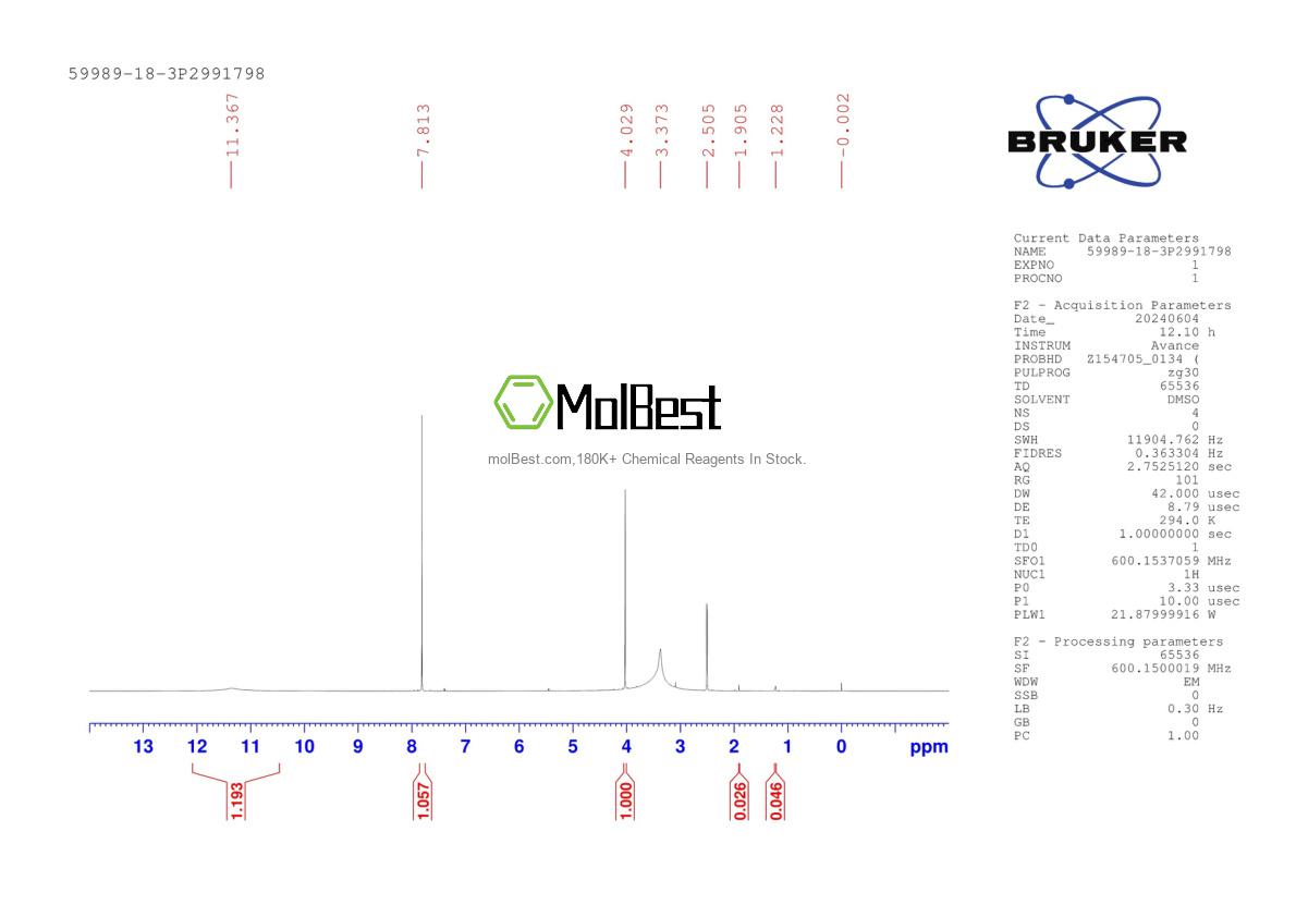 Physical sample testing spectrum (NMR) of 59989-18-3