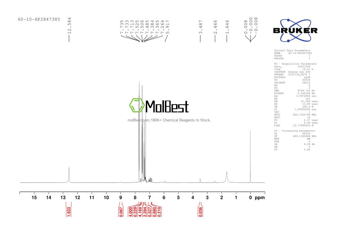 Physical sample testing spectrum (NMR) of 60-10-6