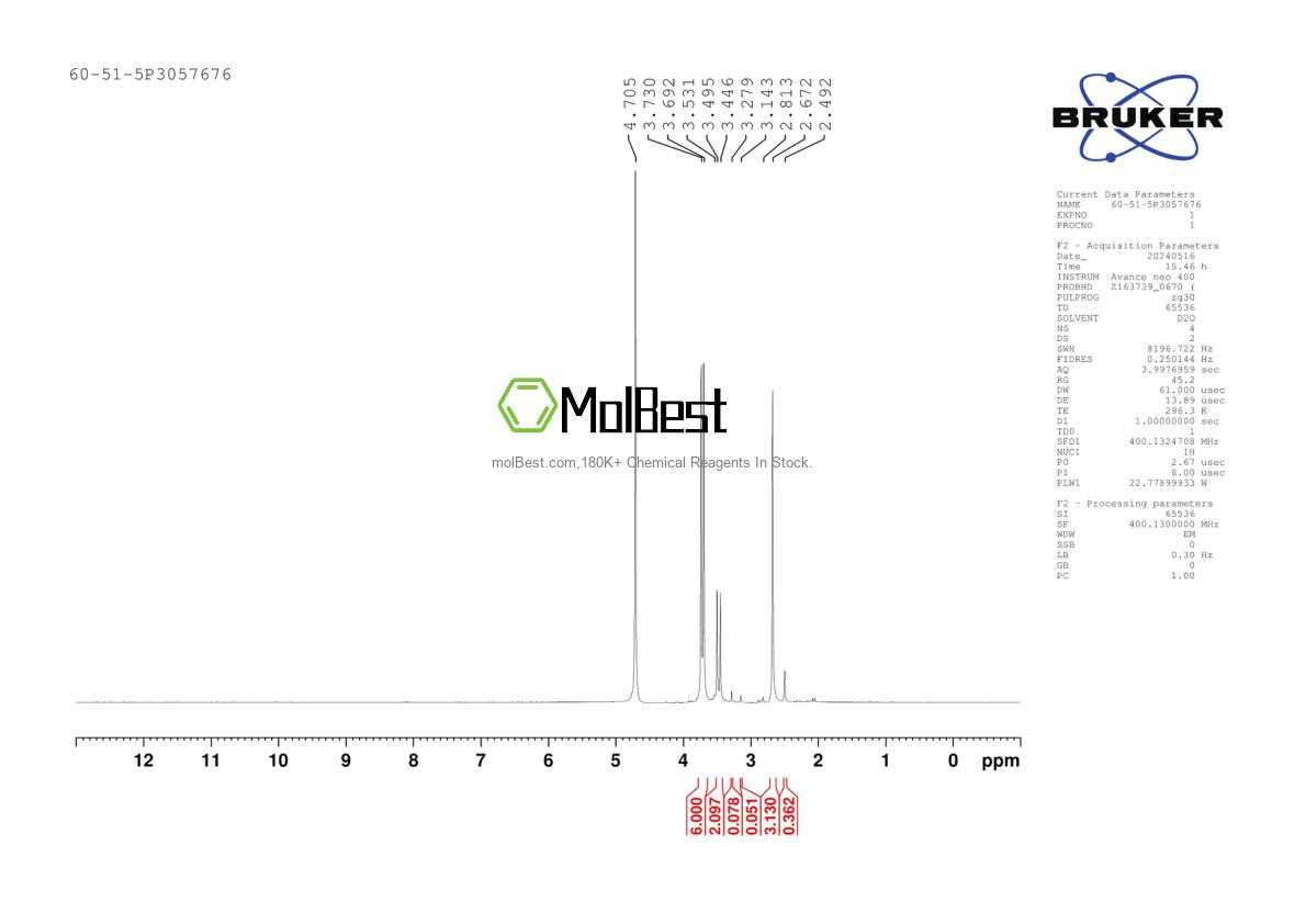 Physical sample testing spectrum (NMR) of 60-51-5