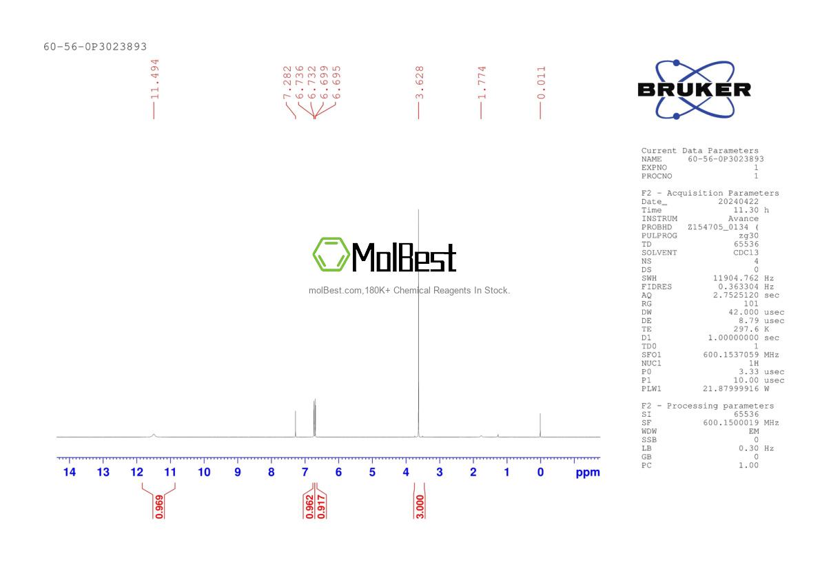 Physical sample testing spectrum (NMR) of 60-56-0
