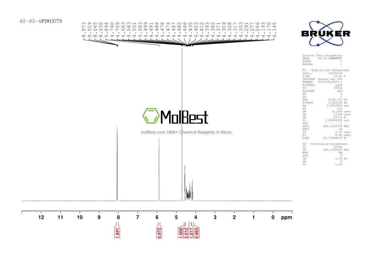 Physical sample testing spectrum (NMR) of 60-92-4