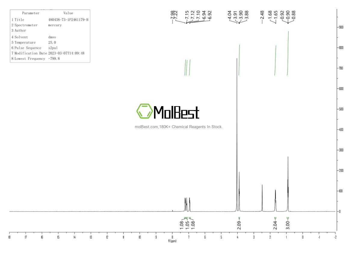 Physical sample testing spectrum (NMR) of 600-18-0