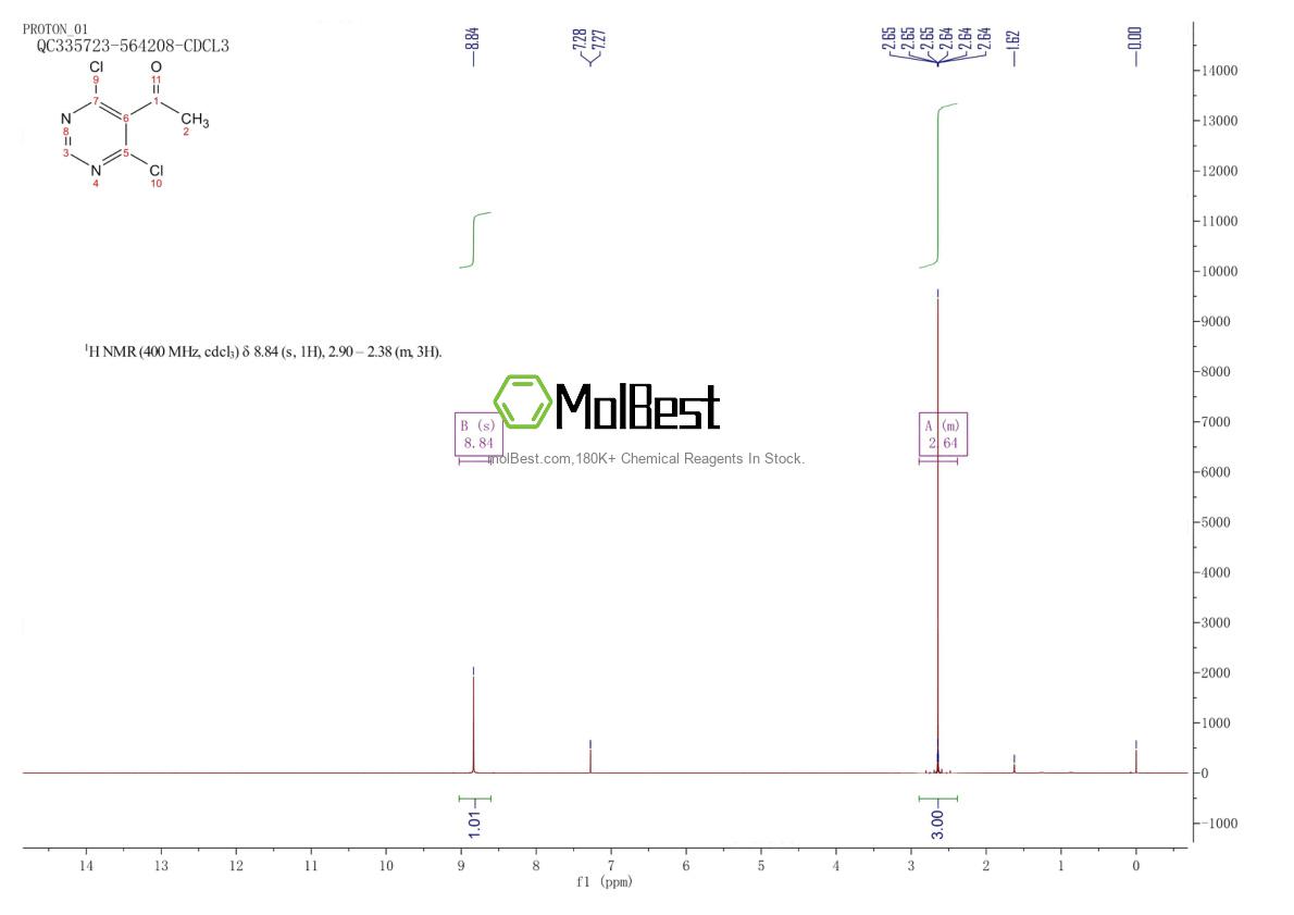 Спектр анализа физического образца (ЯМР) для 60025-06-1