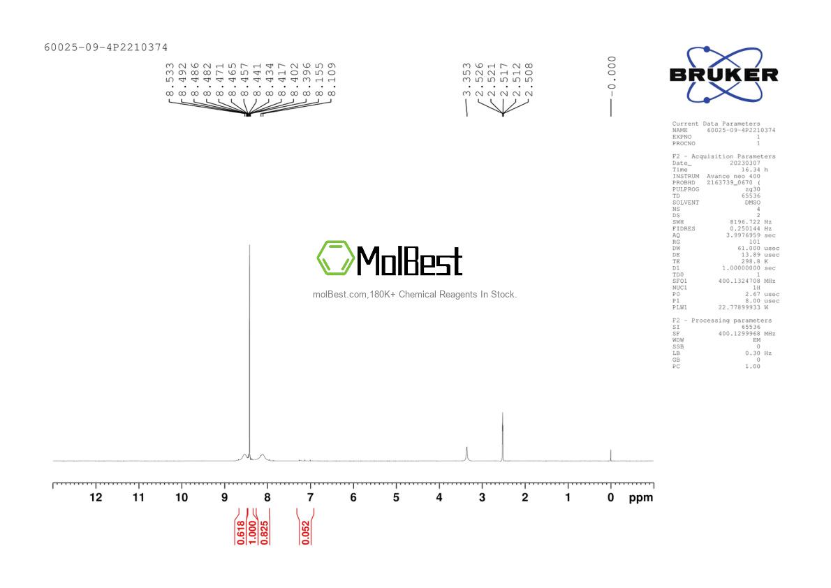 Physical sample testing spectrum (NMR) of 60025-09-4