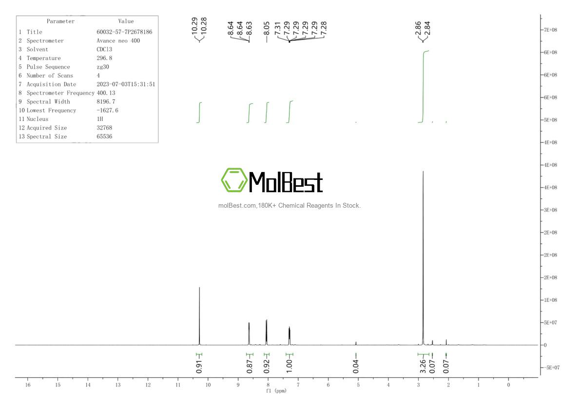 Physical sample testing spectrum (NMR) of 60032-57-7
