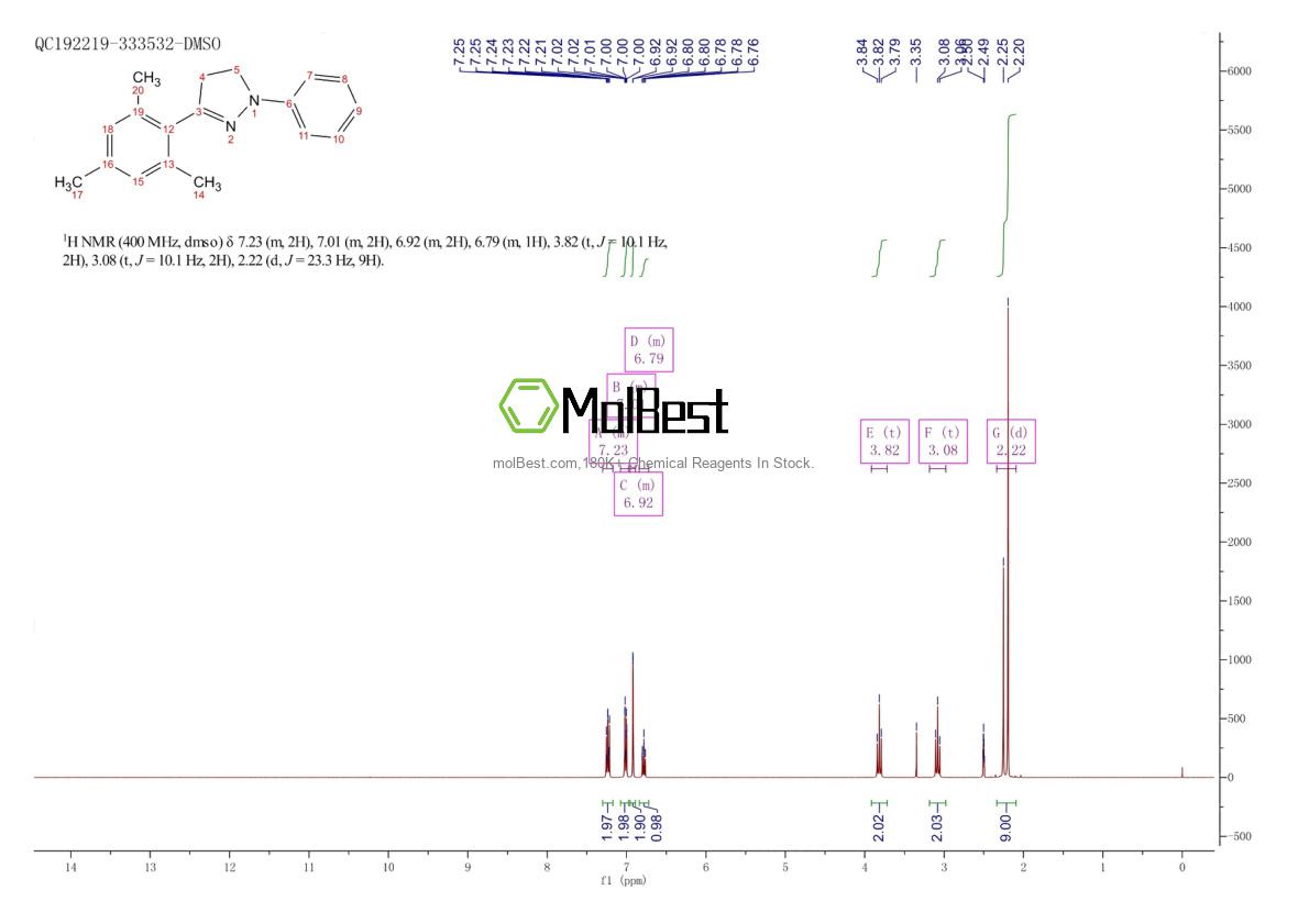 Espectro de teste de amostra física (NMR) de 60078-97-9