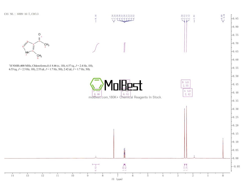 Spektrum pengujian sampel fisik (NMR) 6009-46-7