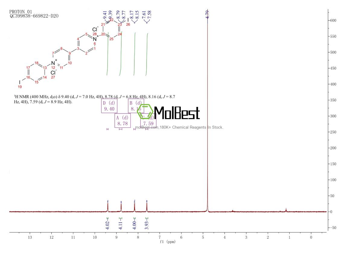 Spektrum pengujian sampel fisik (NMR) 60095-56-9