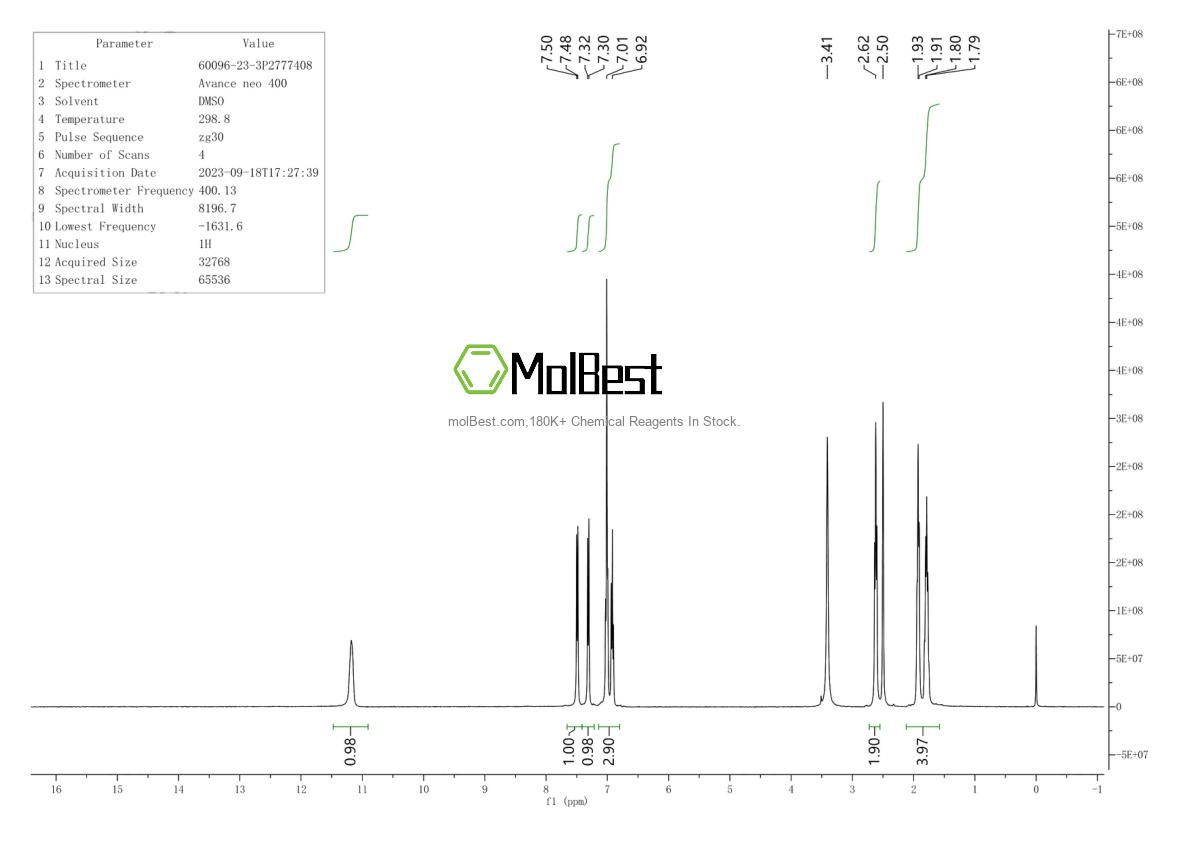 Espectro de teste de amostra física (NMR) de 60096-23-3