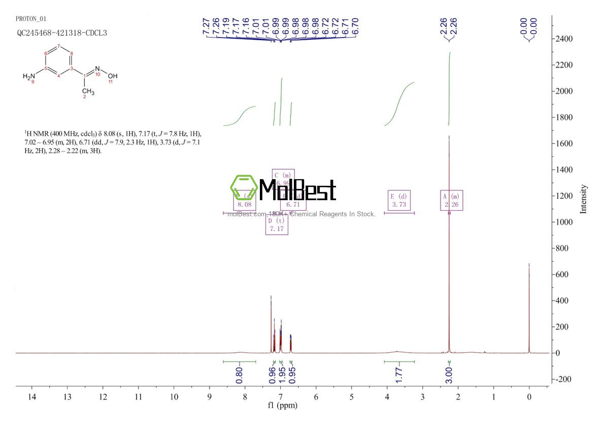 Physical sample testing spectrum (NMR) of 6011-18-3