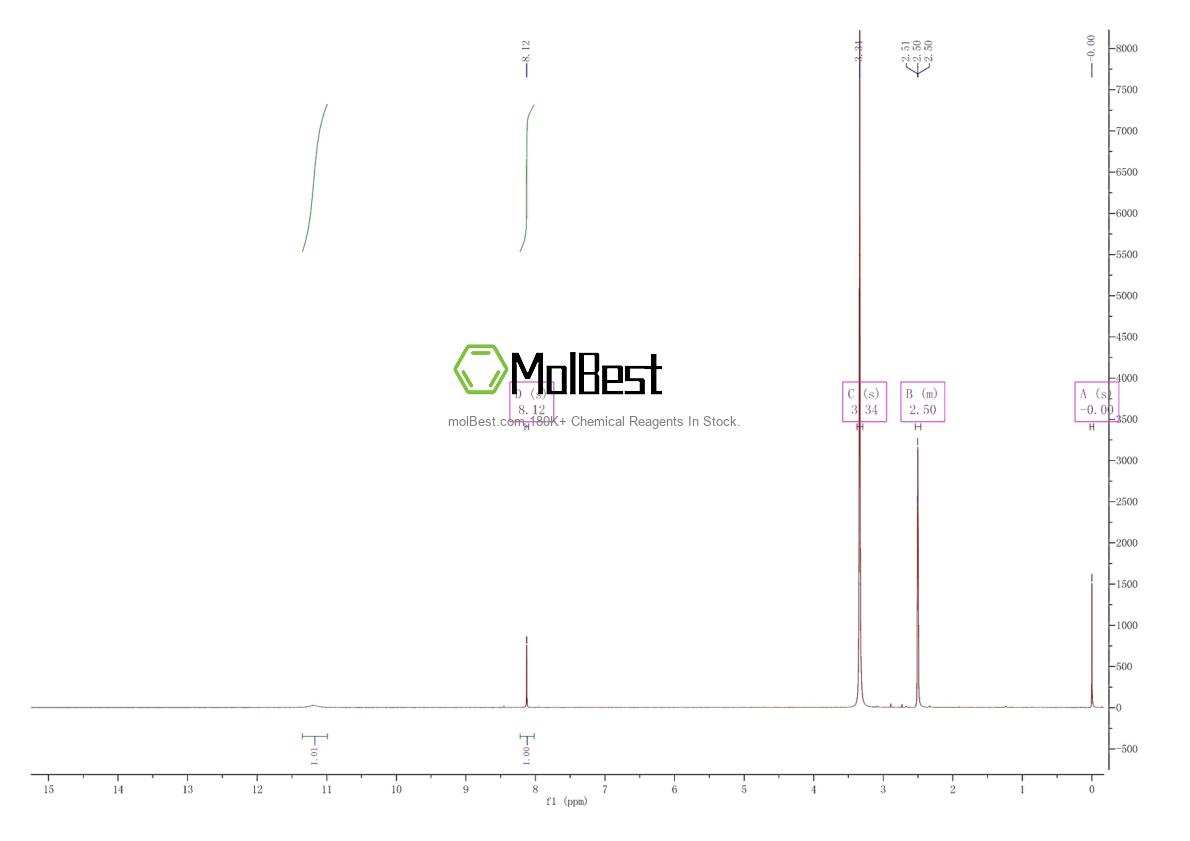 Physical sample testing spectrum (NMR) of 60142-96-3