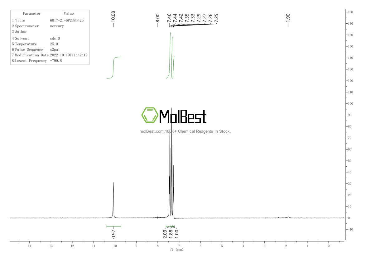 Physical sample testing spectrum (NMR) of 6017-21-6