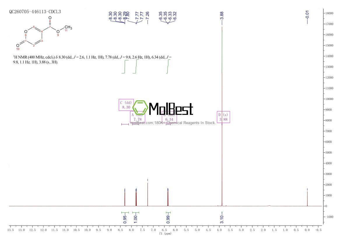 Physical sample testing spectrum (NMR) of 6018-41-3