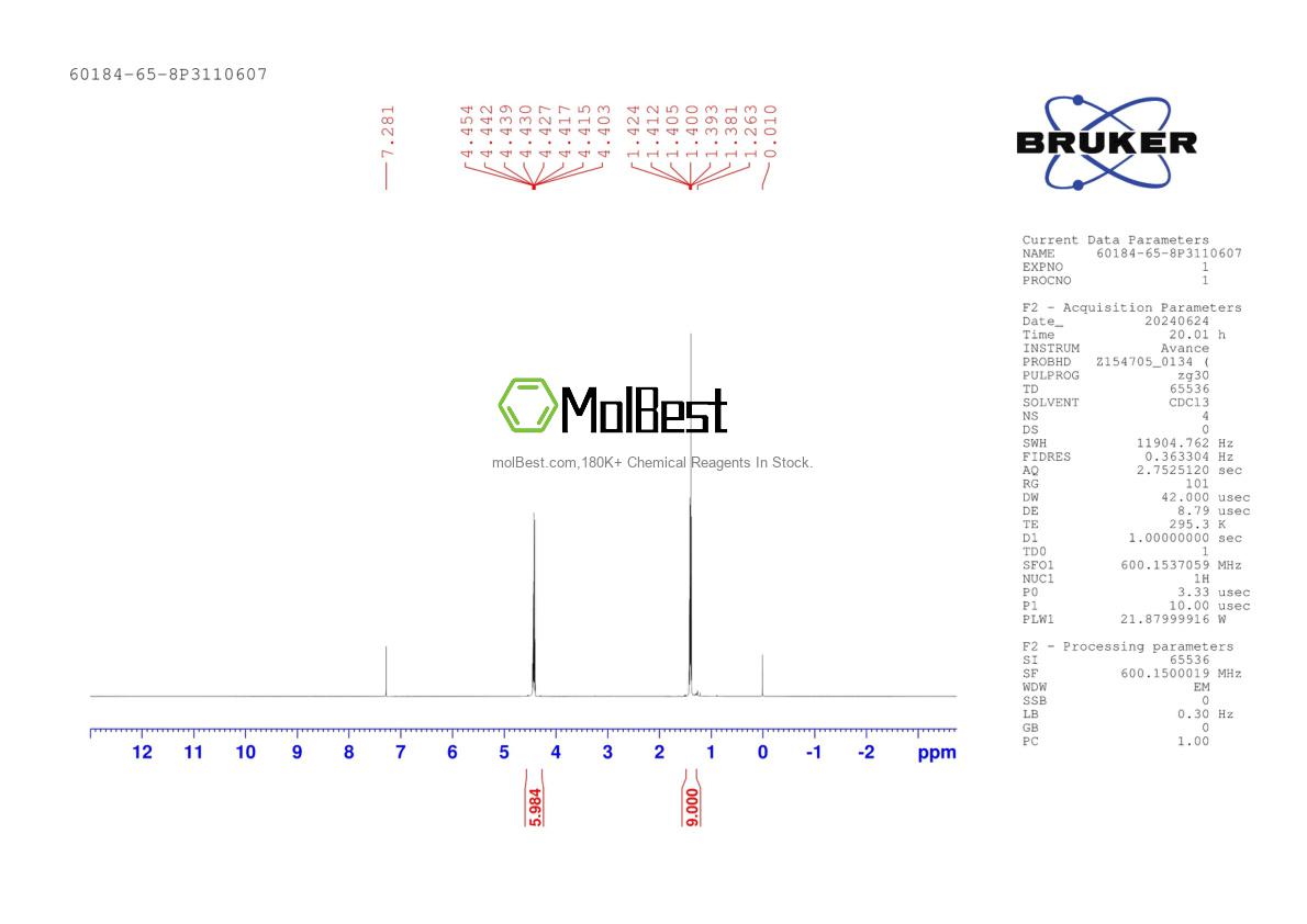 Phổ kiểm tra mẫu thực (NMR) của 60184-65-8