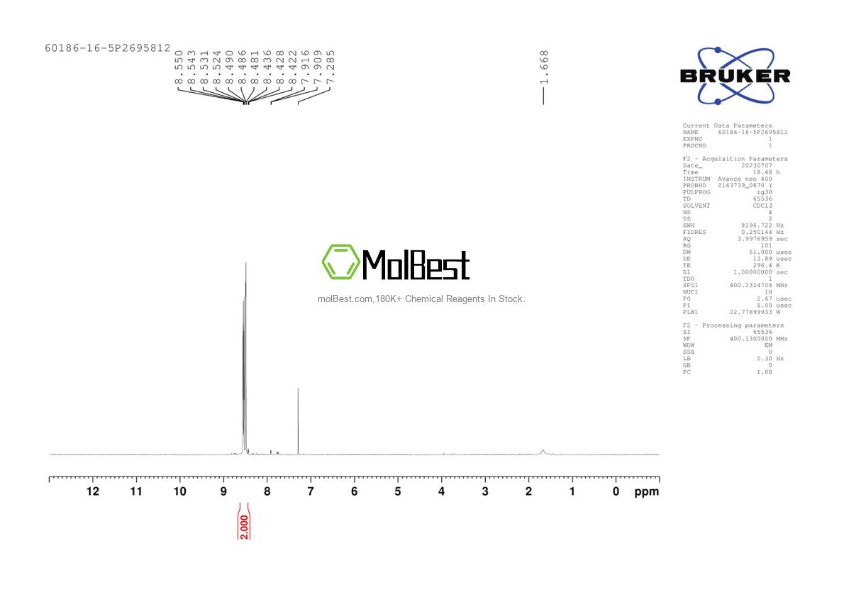 Physical sample testing spectrum (NMR) of 60186-16-5