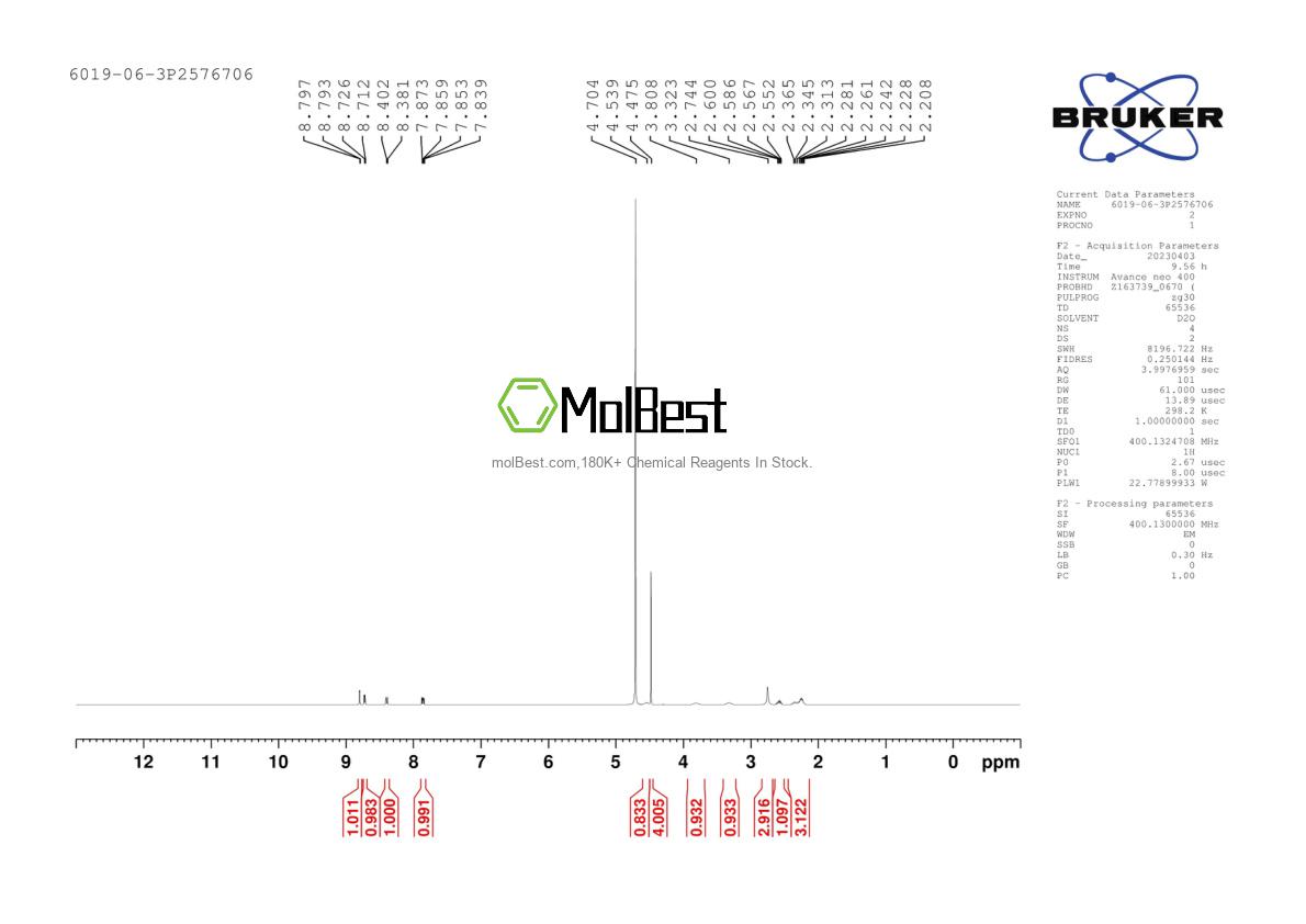 Physical sample testing spectrum (NMR) of 6019-06-3