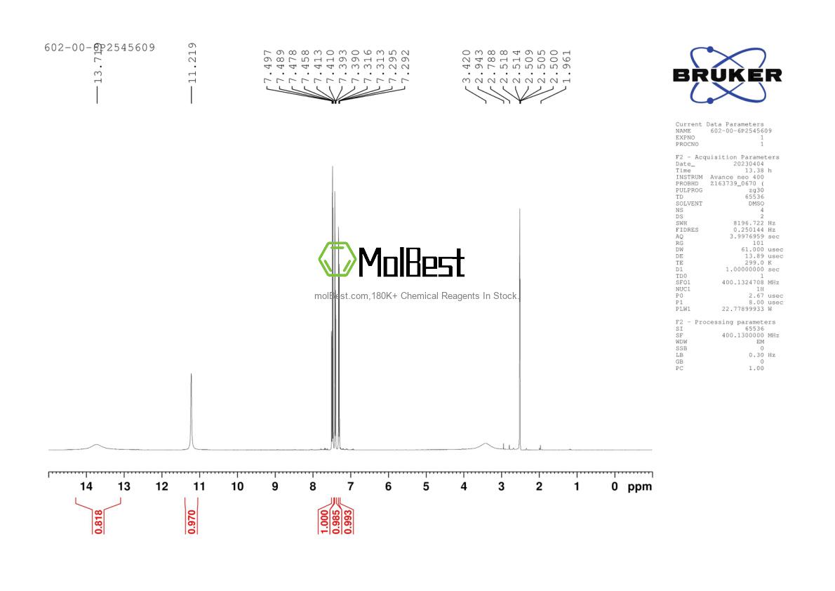 Physical sample testing spectrum (NMR) of 602-00-6