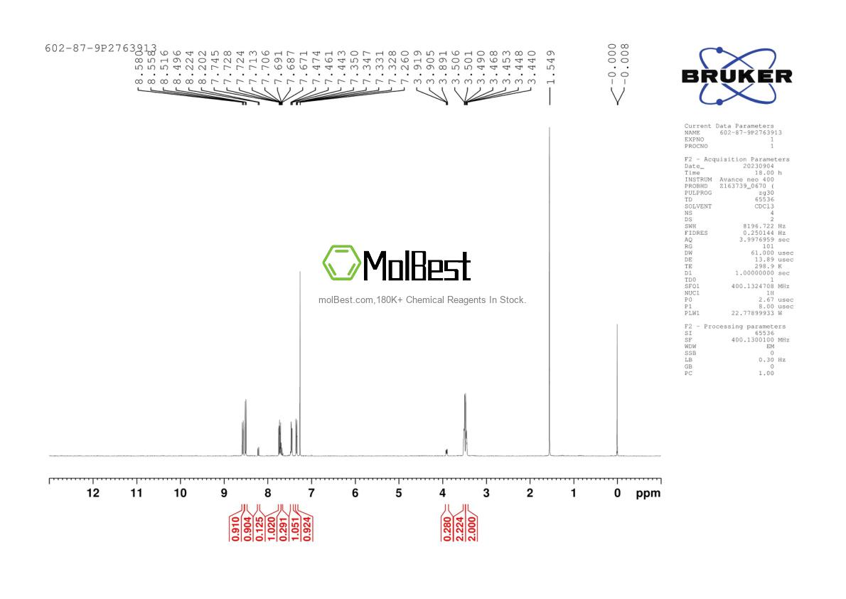 Physical sample testing spectrum (NMR) of 602-87-9