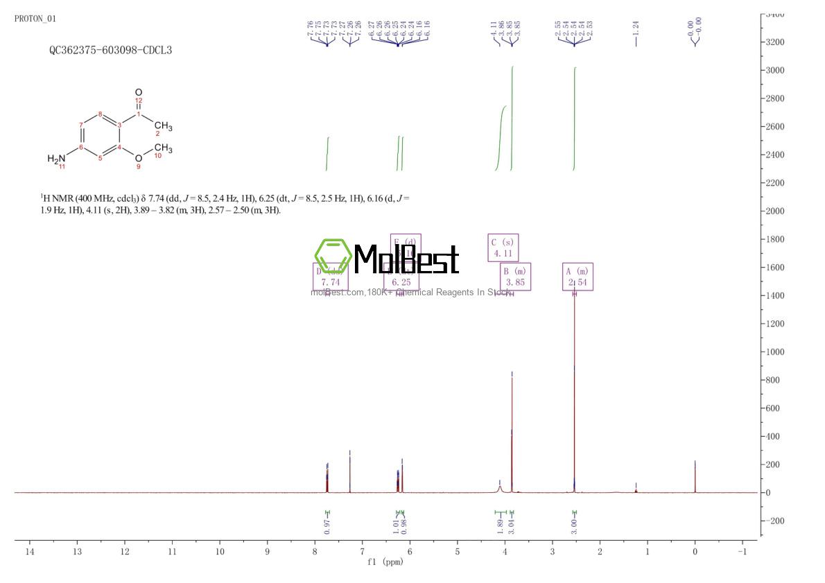 60207-18-3 fiziksel numune test spektrumu (NMR)