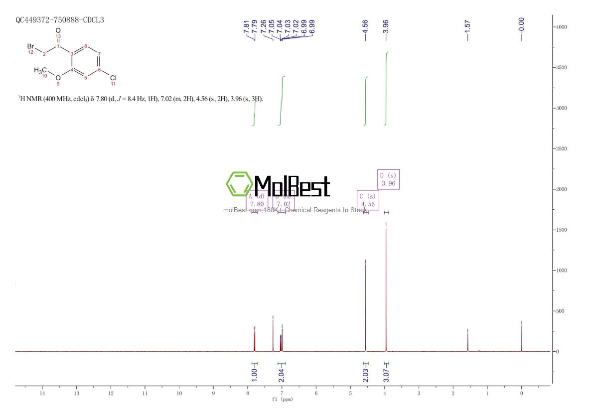 60208-06-2 fiziksel numune test spektrumu (NMR)
