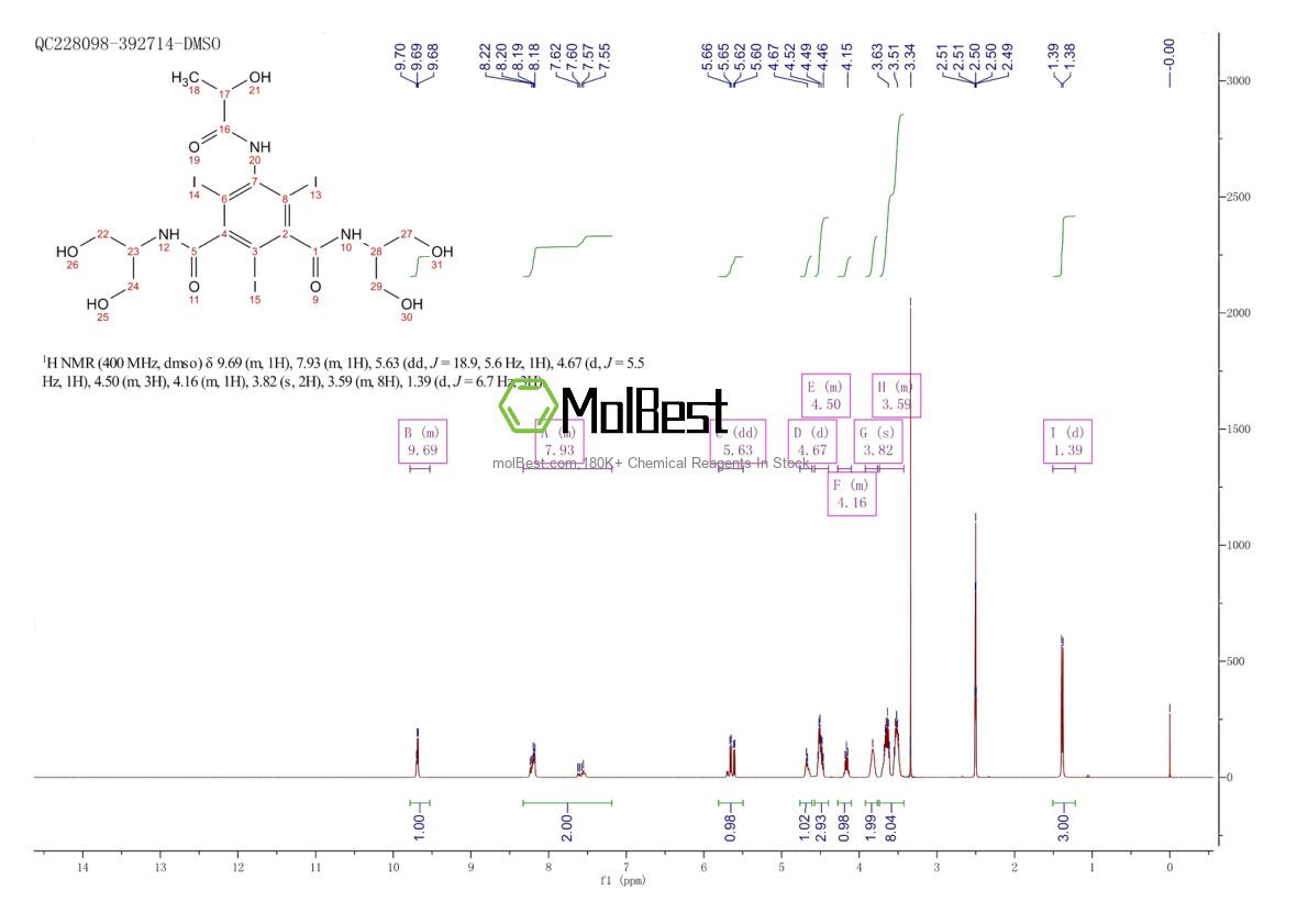 Phổ kiểm tra mẫu thực (NMR) của 60208-45-9